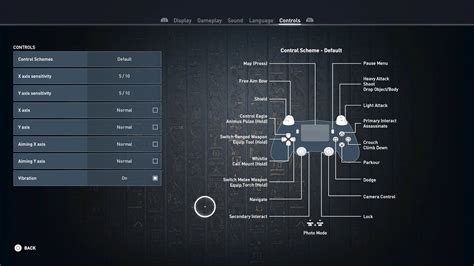 assassin's creed unity keyboard controls.